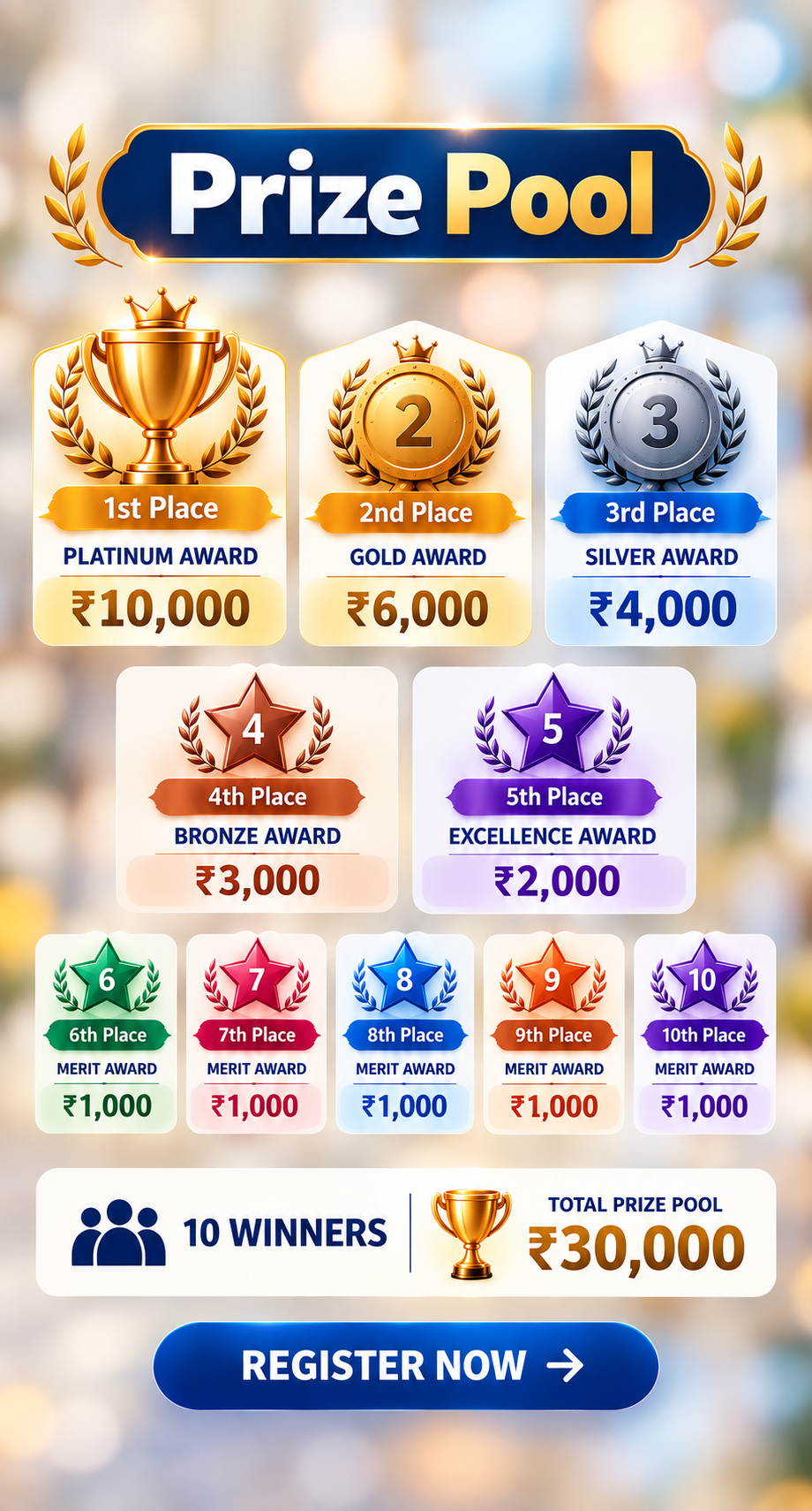 CreatAura Prize Pool