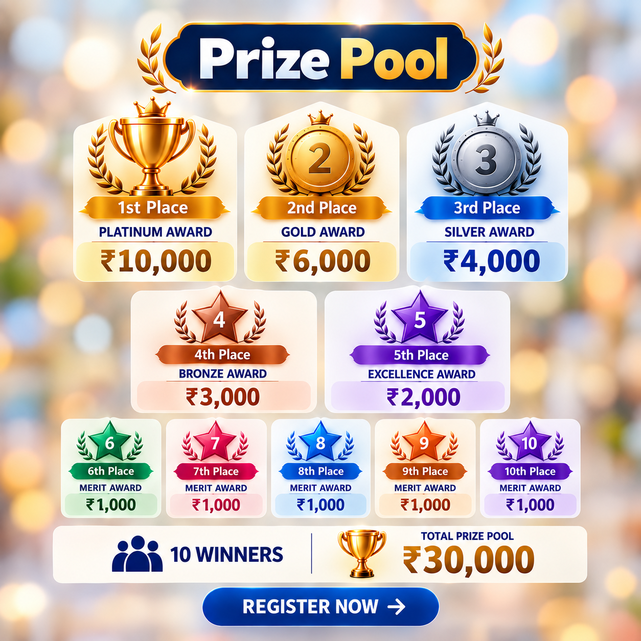 CreatAura Prize Pool